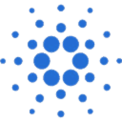 AD icon
